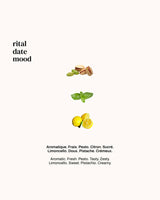 Rital Date