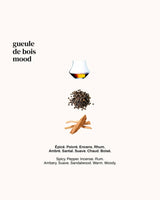 Gueule de Bois